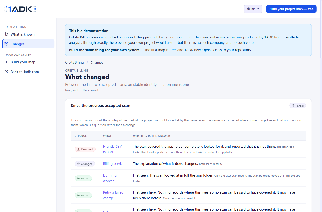 More than the UI changed. — Orbita Billing